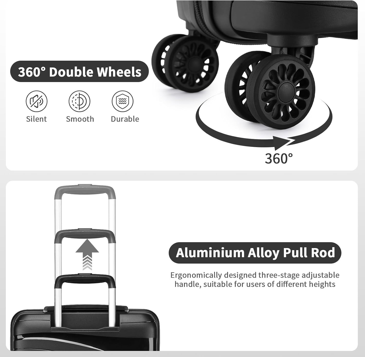 2pc Carry On Luggage Set Cabin Suitcase Polypropylene TSA Spinner