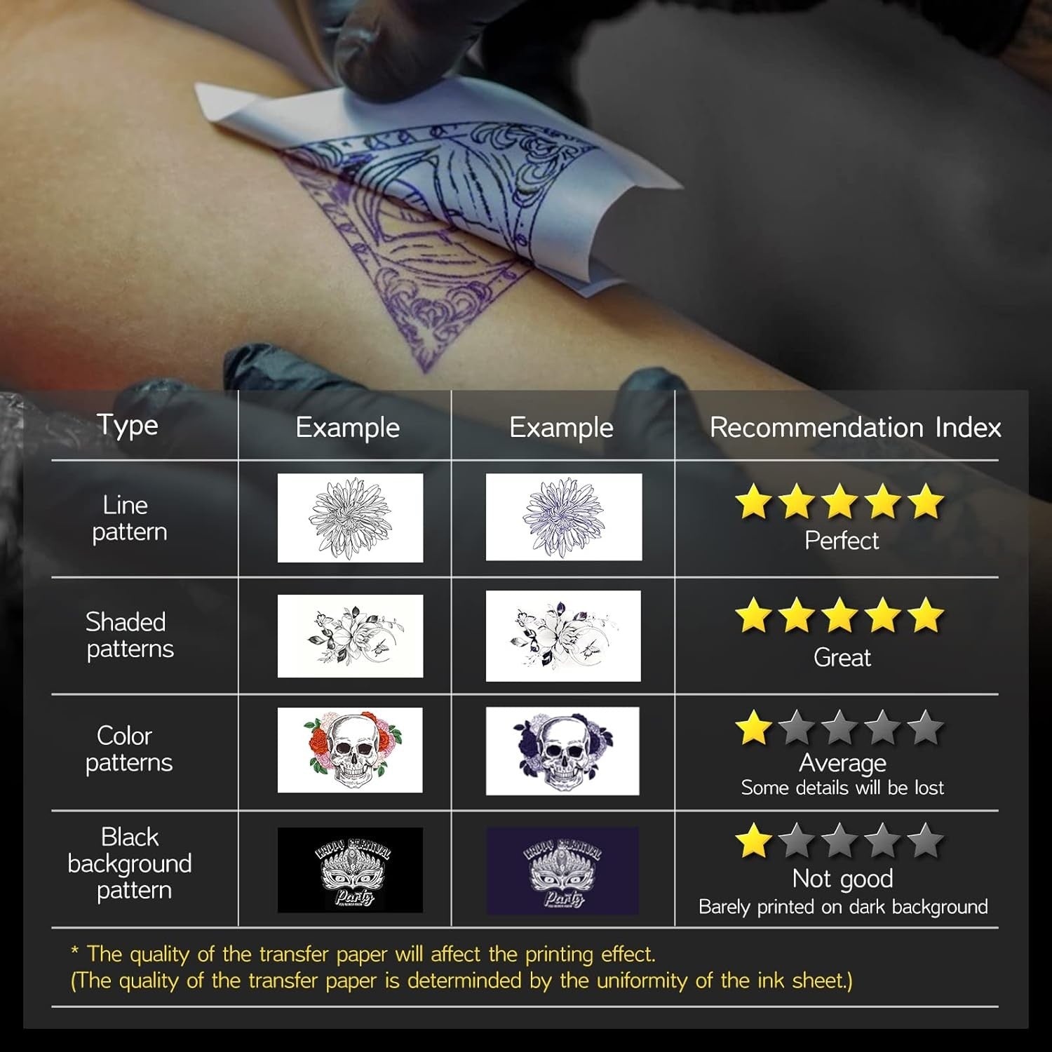 Wireless Thermal Tattoo Printer Portable Bluetooth A4