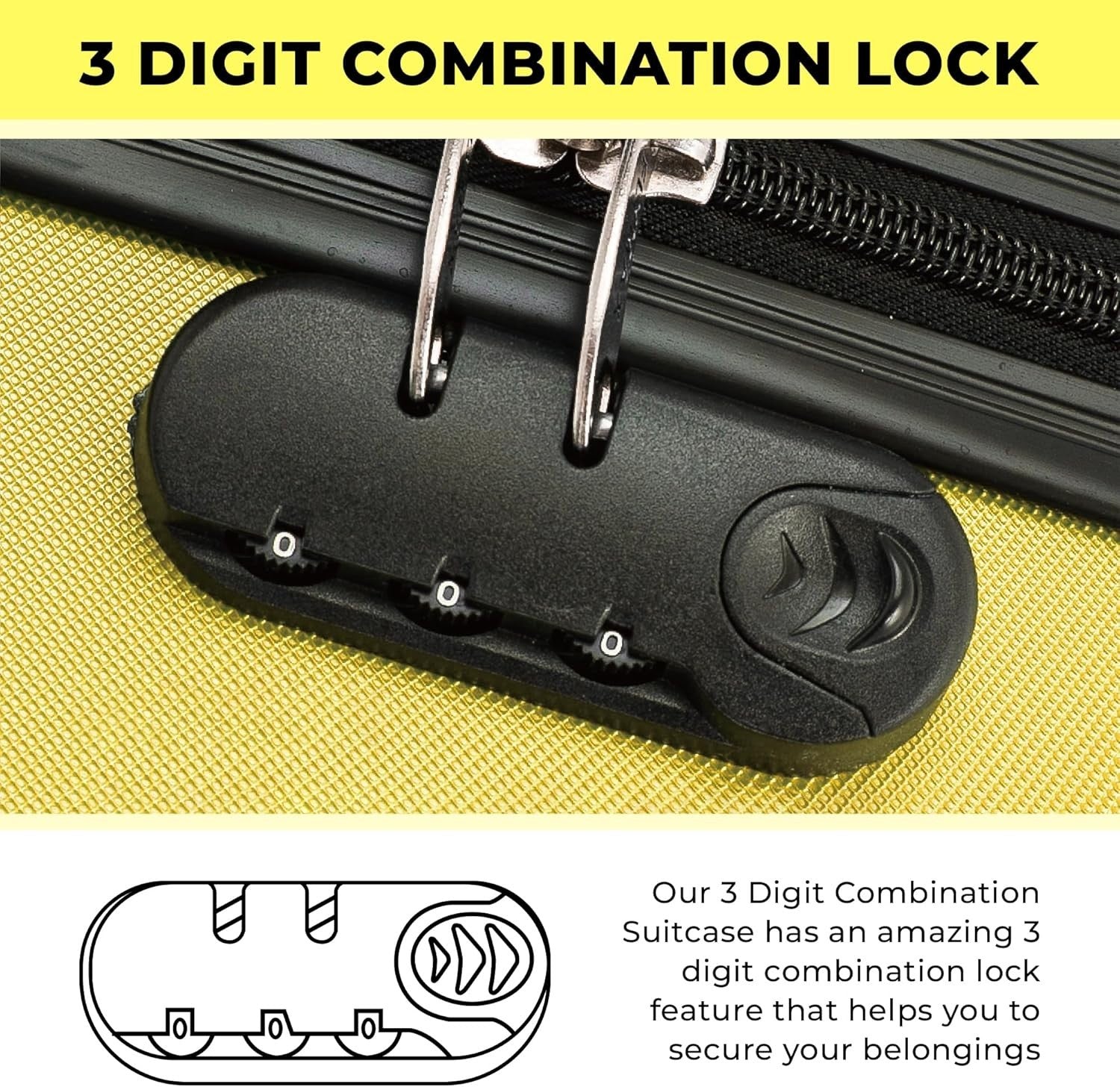 2 Piece Check In Luggage Set Large & Medium ABS Hard Shell 4 Wheel Spinner