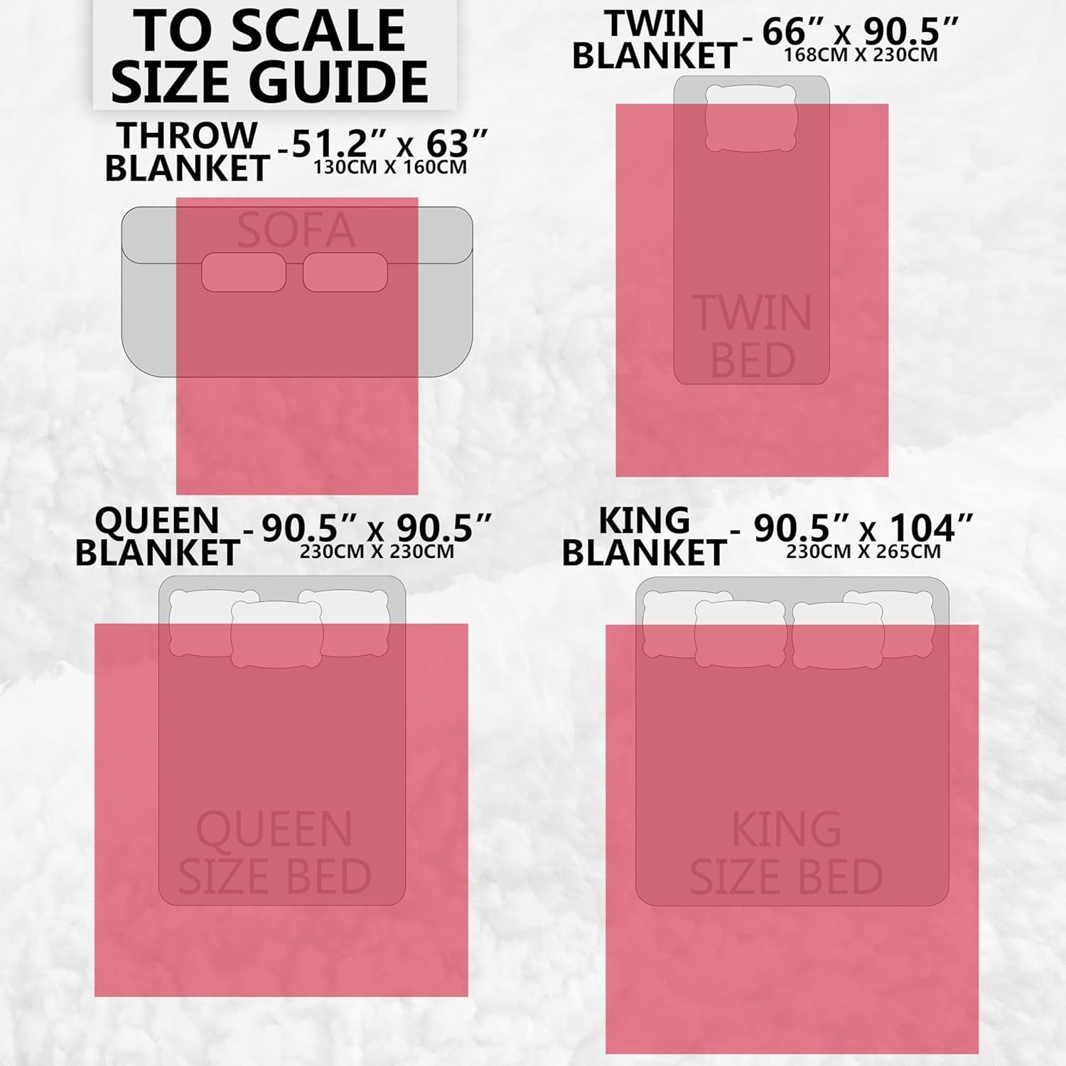 Single Electric Heated Throw Blanket 130x160cm Sherpa Fleece 9 Heat Timer