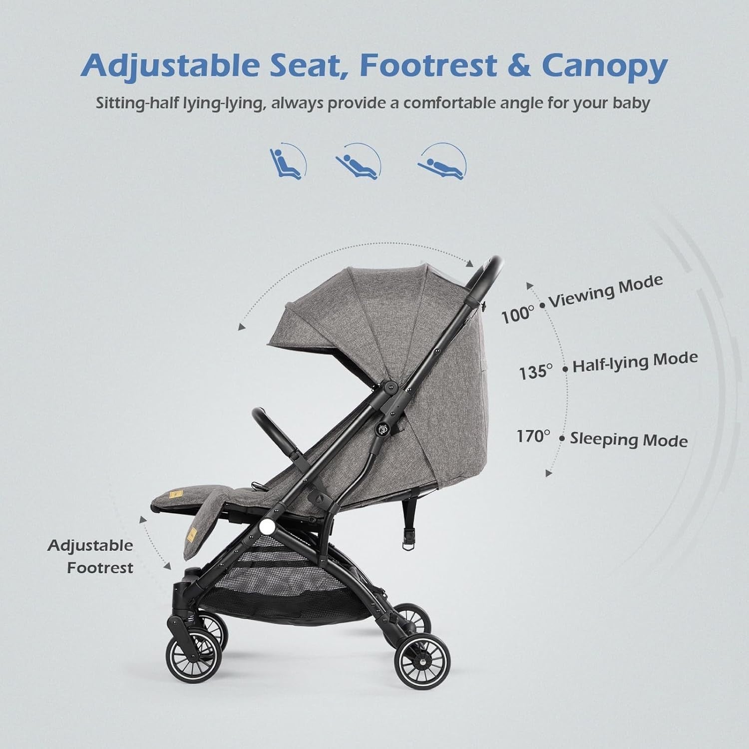 Lightweight Baby Stroller One-Hand Fold Compact Travel Buggy 0–15kg