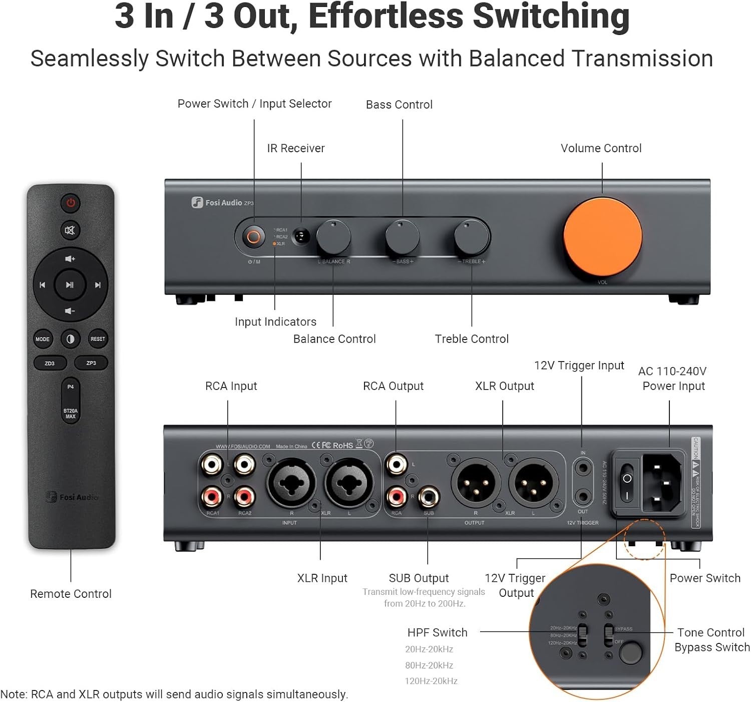 ZP3 Balanced Home Audio Preamp RCA XLR Stereo Subwoofer Tone HPF Control