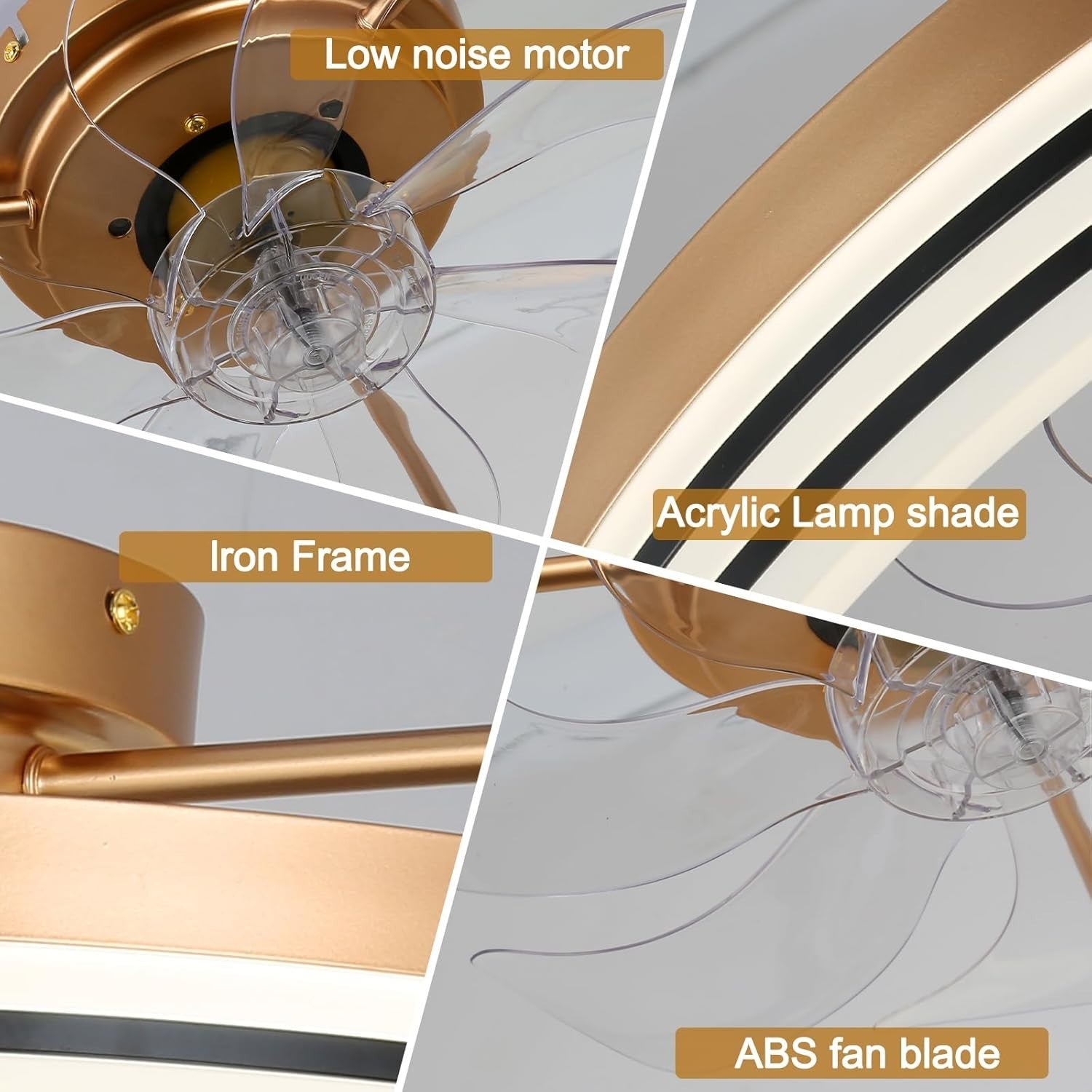 19.7"" Low Profile Ceiling Fan with Light, 6 Speeds, Dimmable, Remote