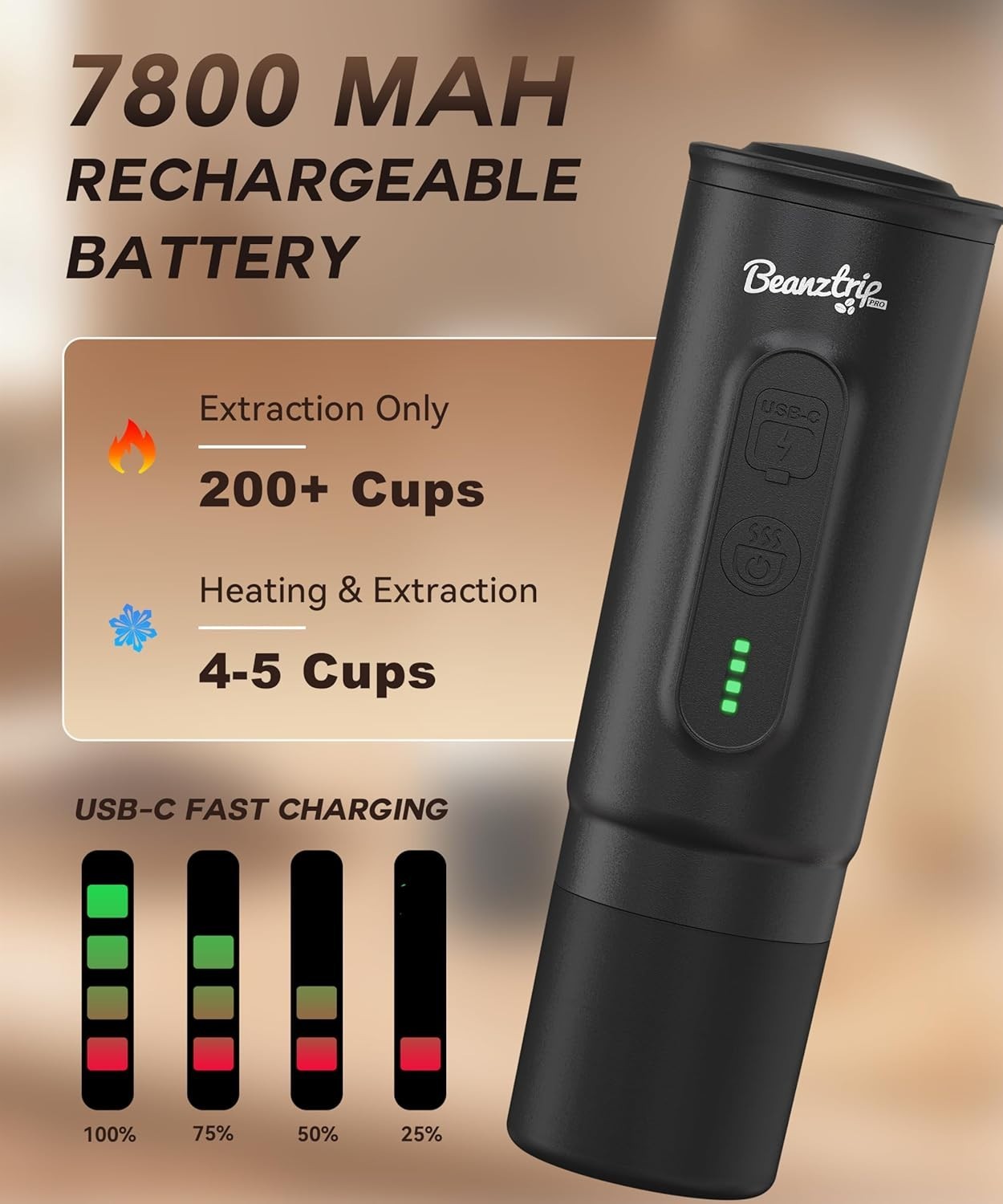 20-Bar Portable Espresso Maker | Travel Coffee Machine | Mini Electric 95W