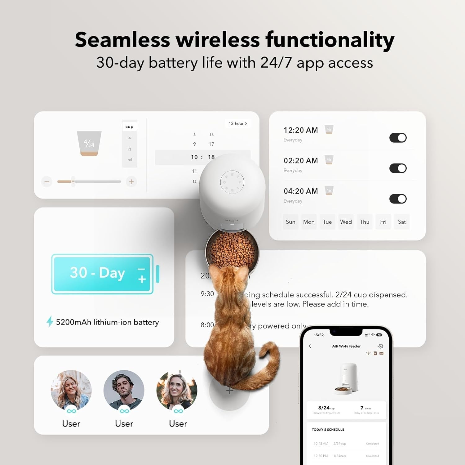 Automatic Cat Feeder WiFi App Control Rechargeable 2L Food Dispenser