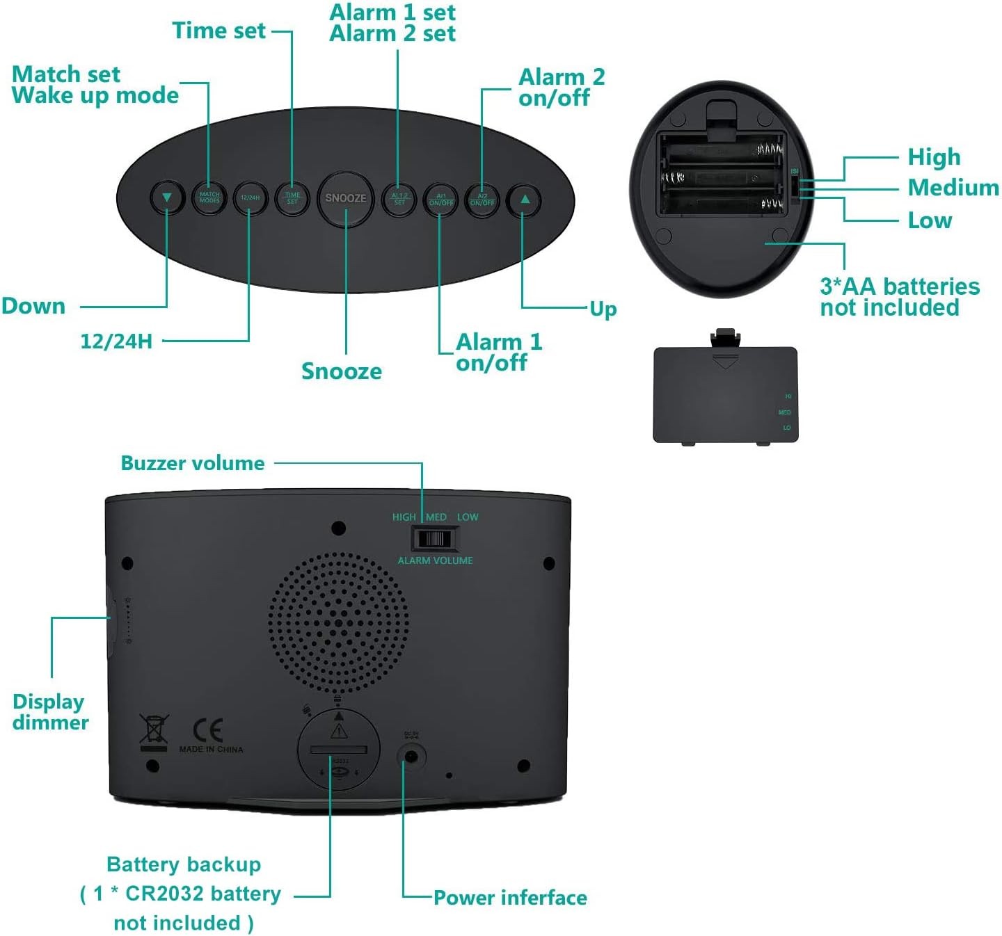 Extra Loud Alarm Clock with Bed Shaker for Heavy Sleepers Deaf USB