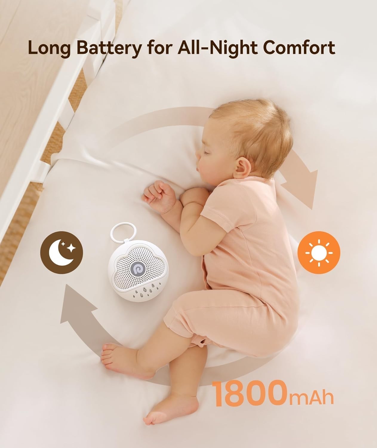 Portable White Noise Machine Baby Safe Silicone Sleep Sound 21 Sounds