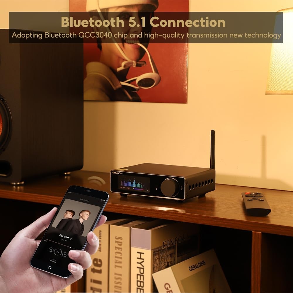 300W x2 HiFi DAC Amplifier Bluetooth 5.1 USB Optical 48V