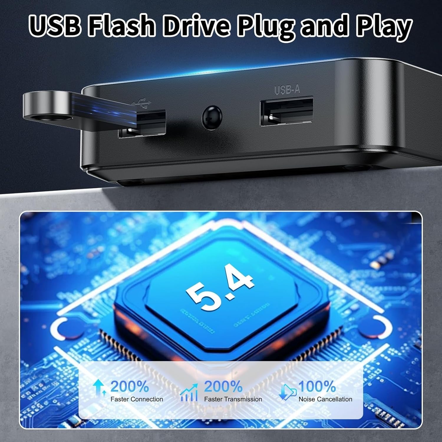 Bluetooth 5.4 Receiver Adapter HiFi Audio RCA AUX Low Latency Remote