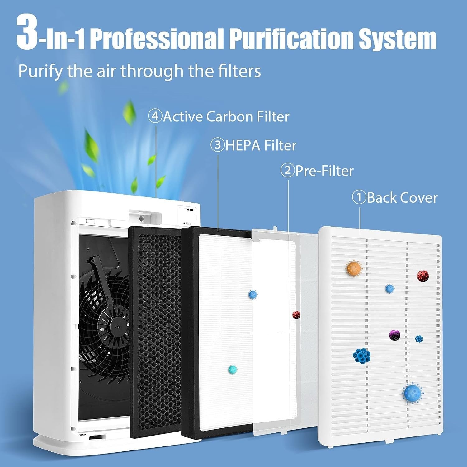 HEPA Air Purifier CADR 300m³/h Room Cleaner Sleep Timer Auto Mode