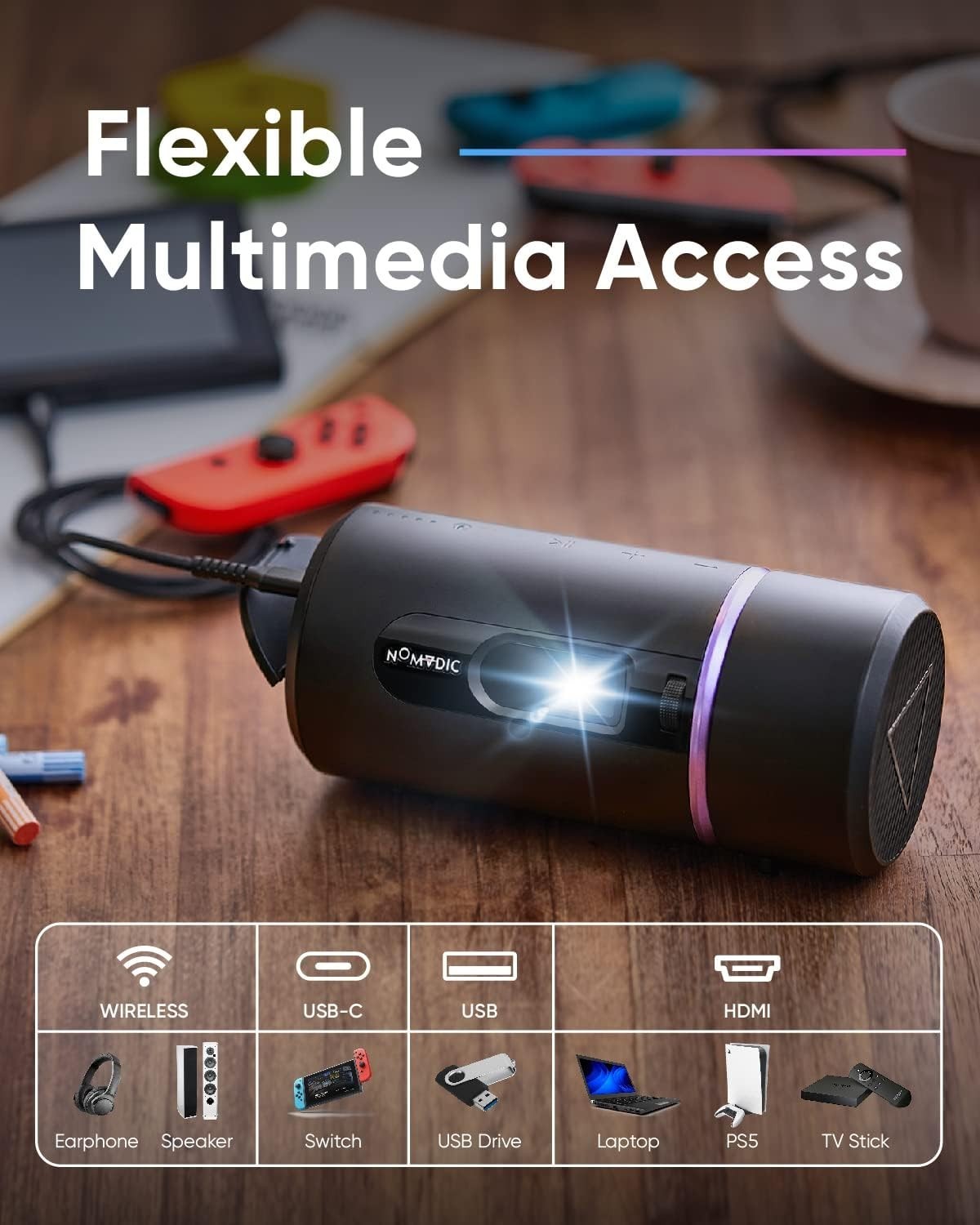 Mini Portable Projector Battery WiFi Bluetooth 100” Rotating Lens