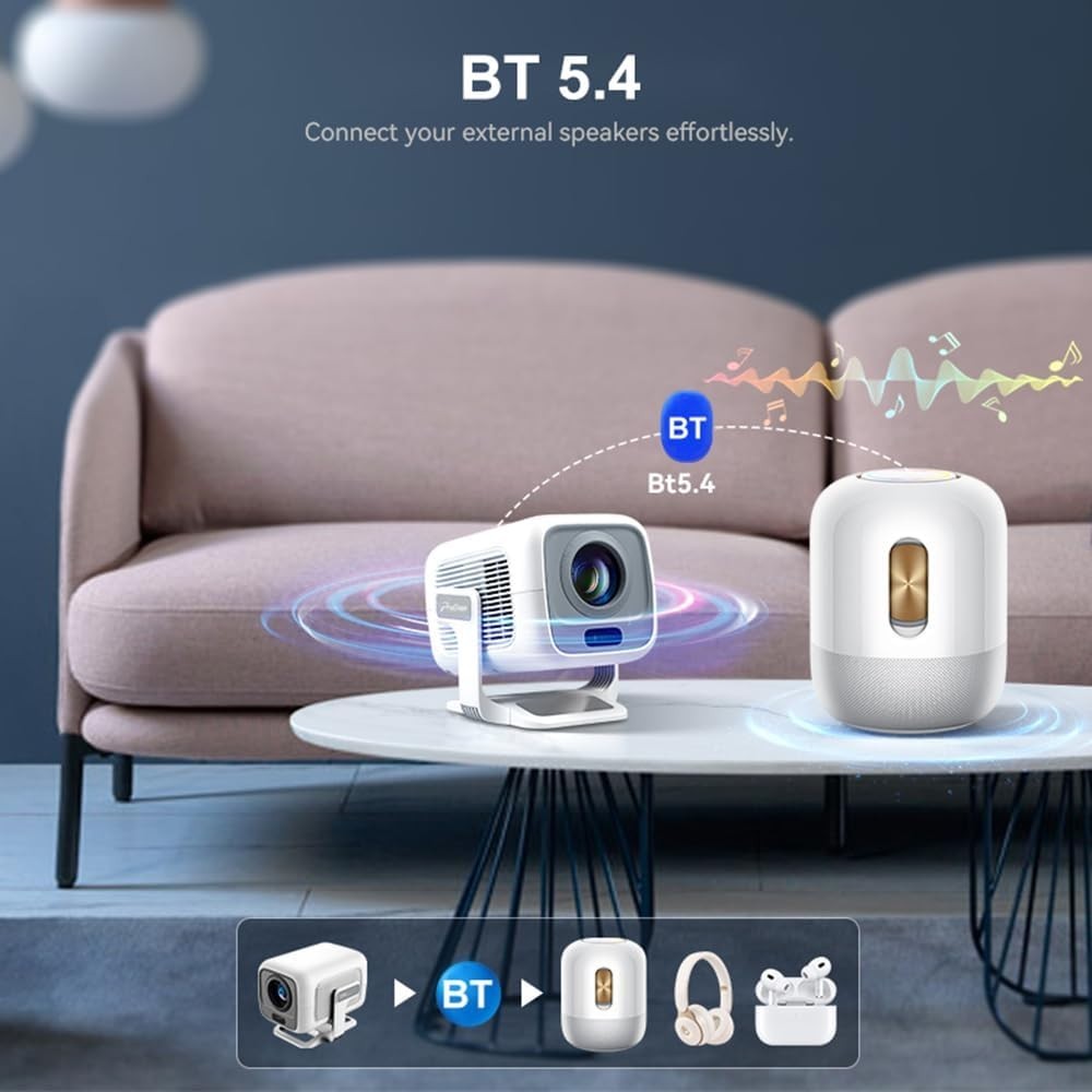 Mini 1080P Smart Projector 4K WiFi 6 Bluetooth Auto Focus 180°