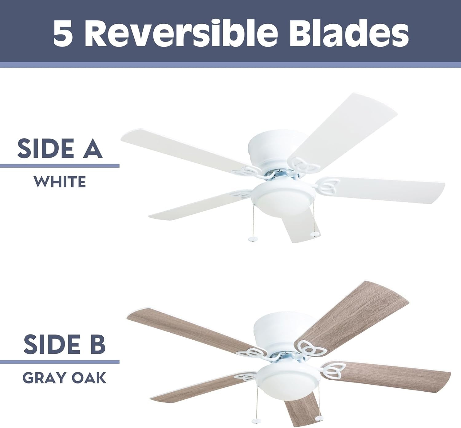 Prominence Home Benton 52" Ceiling Fan, 5 Blades, Remote, Quiet Motor, White