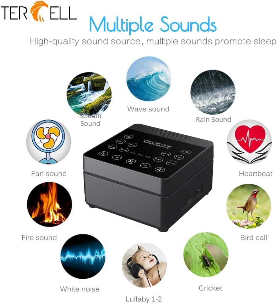 2-in-1 White Noise & Aroma Sleep Machine | 10 Nature Sounds, Touch, Portable
