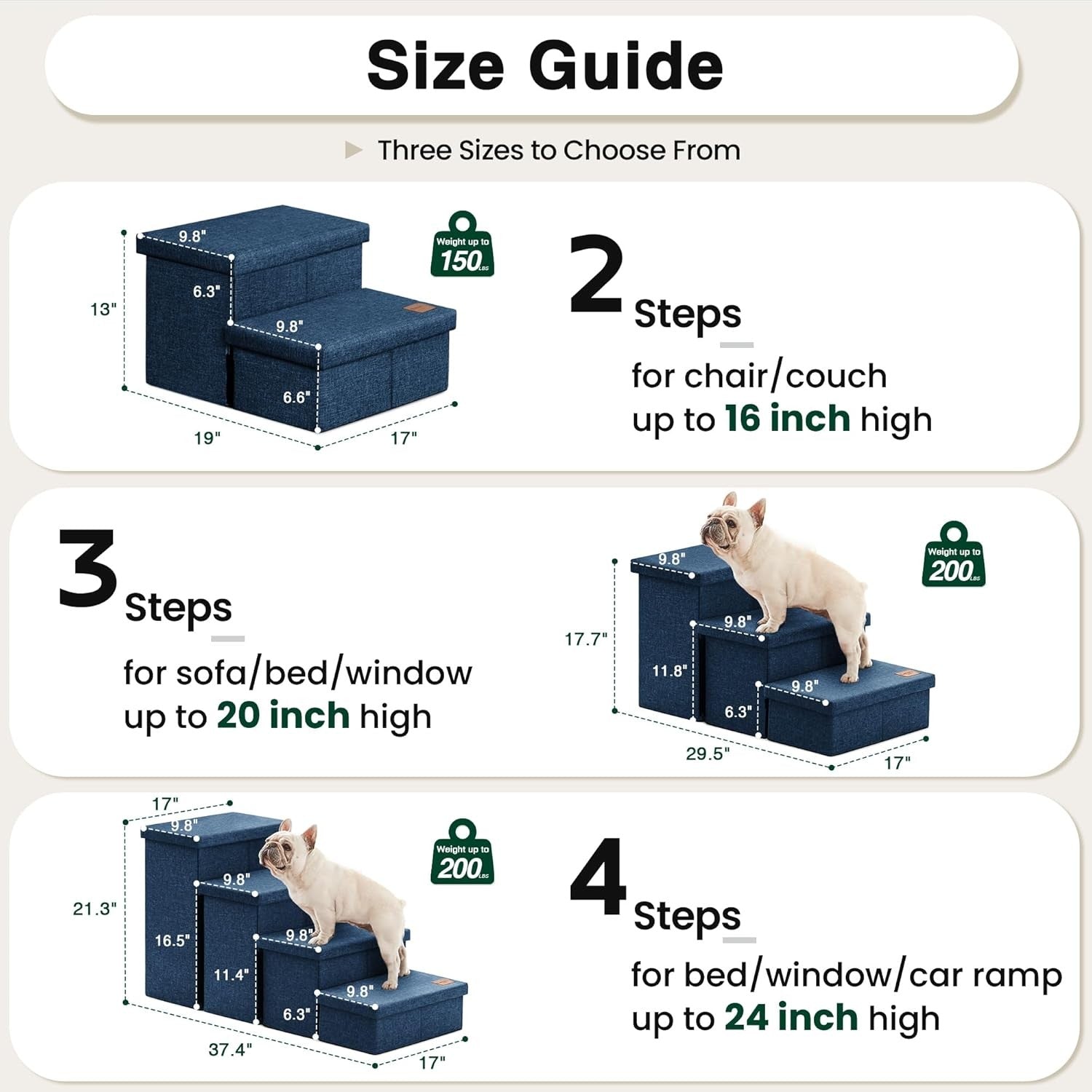 Dog Stairs with Storage 2 Step Foldable Pet Steps Ramp Navy 13"