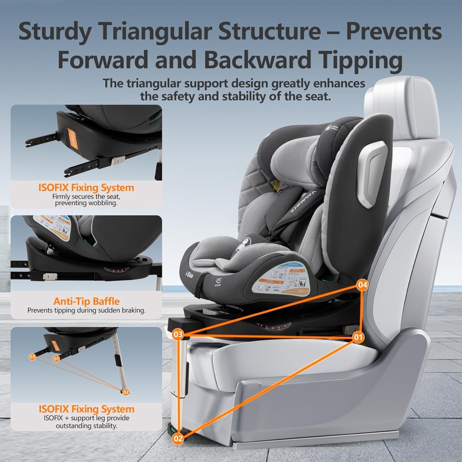 360° Rotating i-Size Baby Car Seat ISOFIX Birth-12 Years R129 Safety