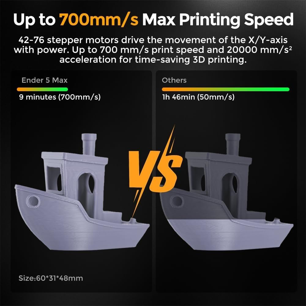 High Speed Large 3D Printer 700mm/s Auto Level 300C Dual Z Axis