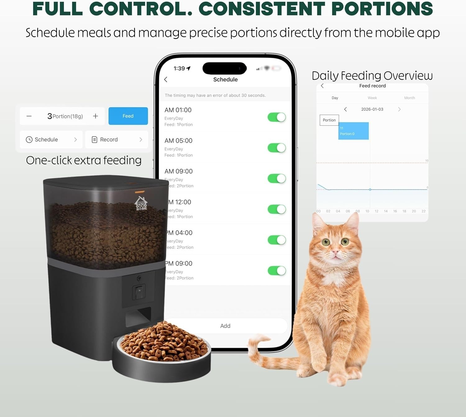 Smart Pet Feeder with Camera 6L WiFi App Control Auto Food Dispenser
