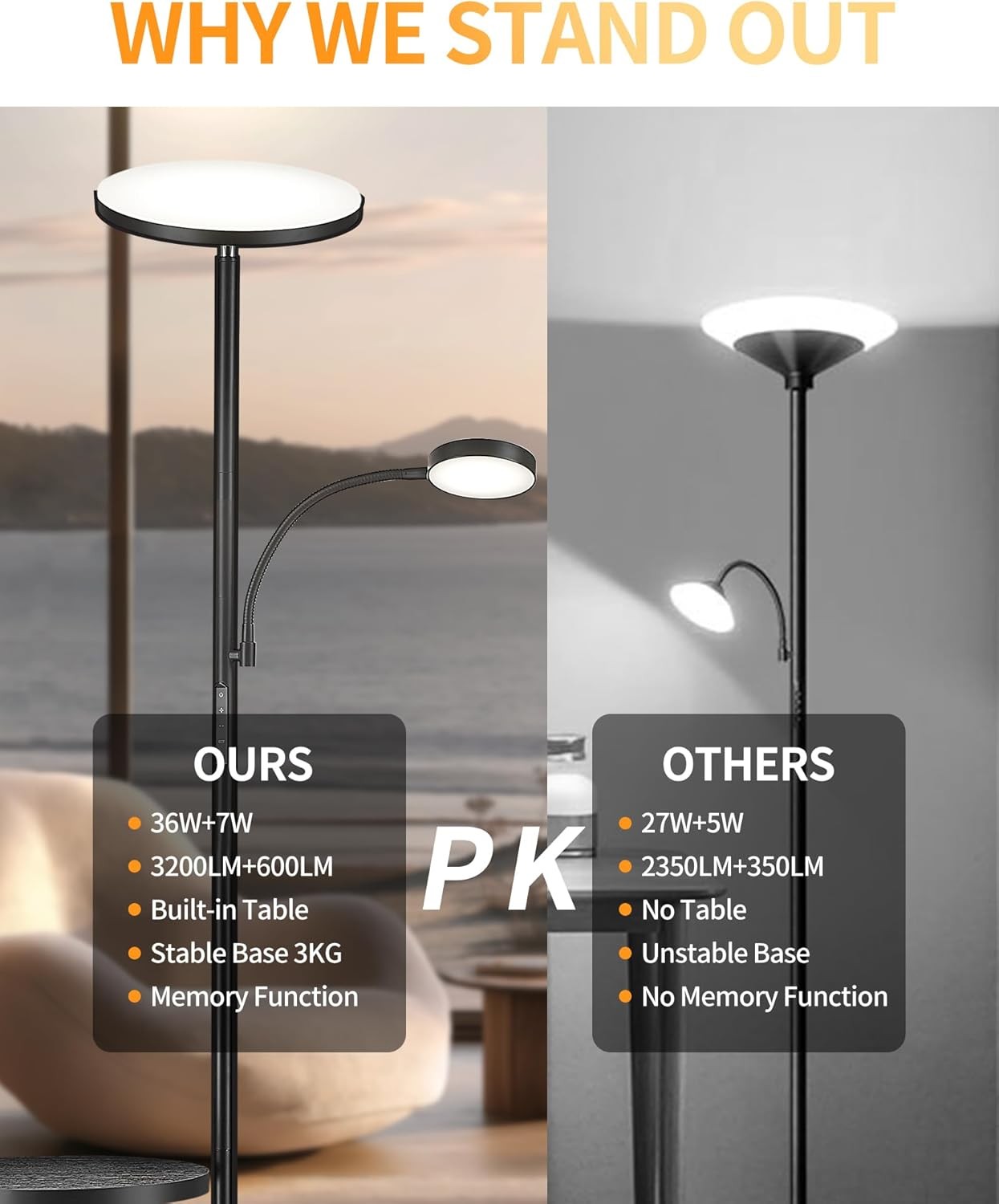 LED Floor Lamp with Shelf 42W Dimmable Uplighter Remote Control Corner Light