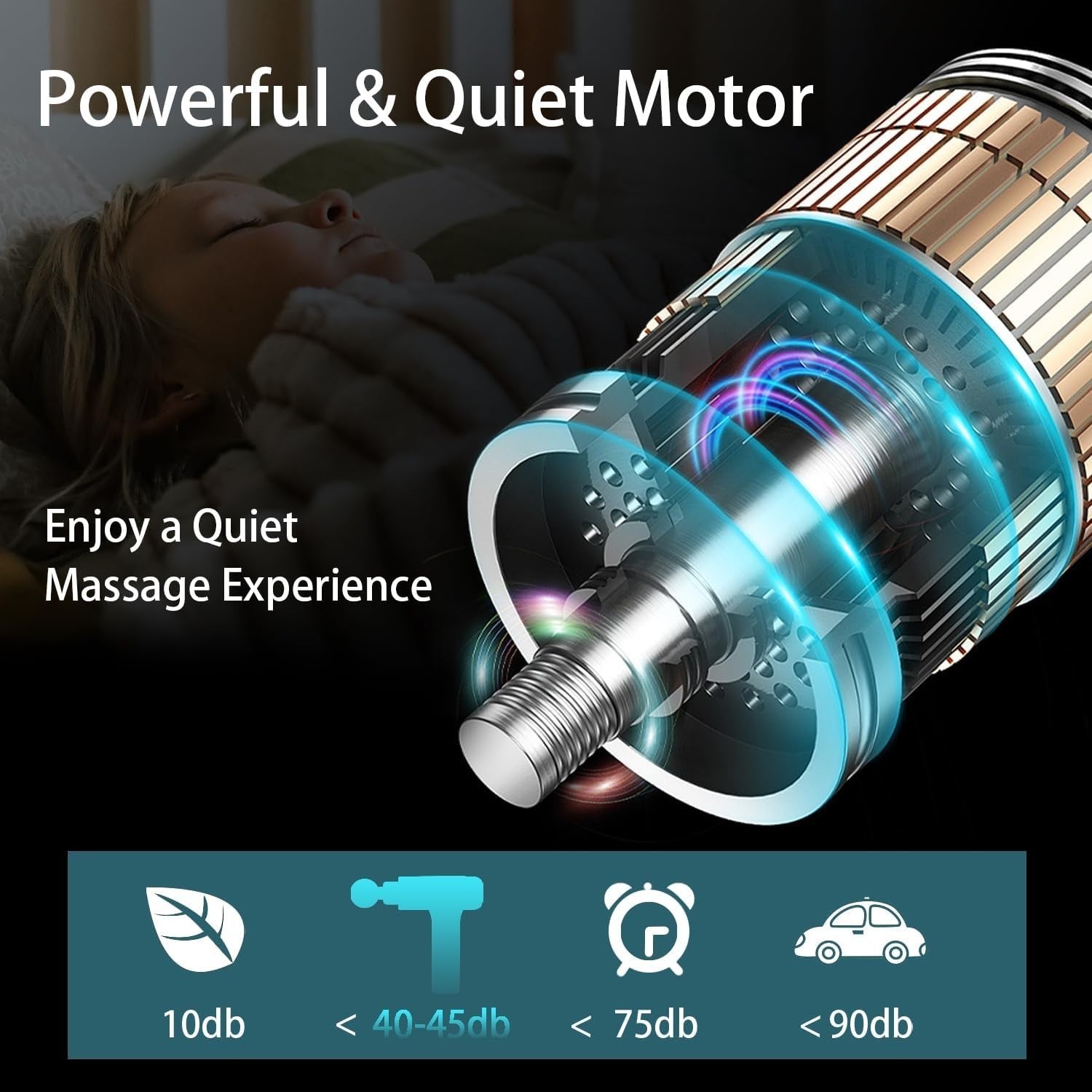 Deep Tissue Massage Gun Muscle Recovery Quiet Handheld Percussion Massager