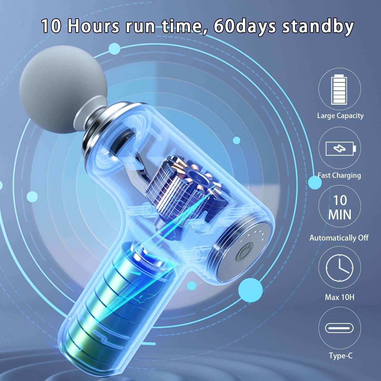 Mini Deep Tissue Massage Gun Quiet Handheld Muscle Relaxer for Neck Back