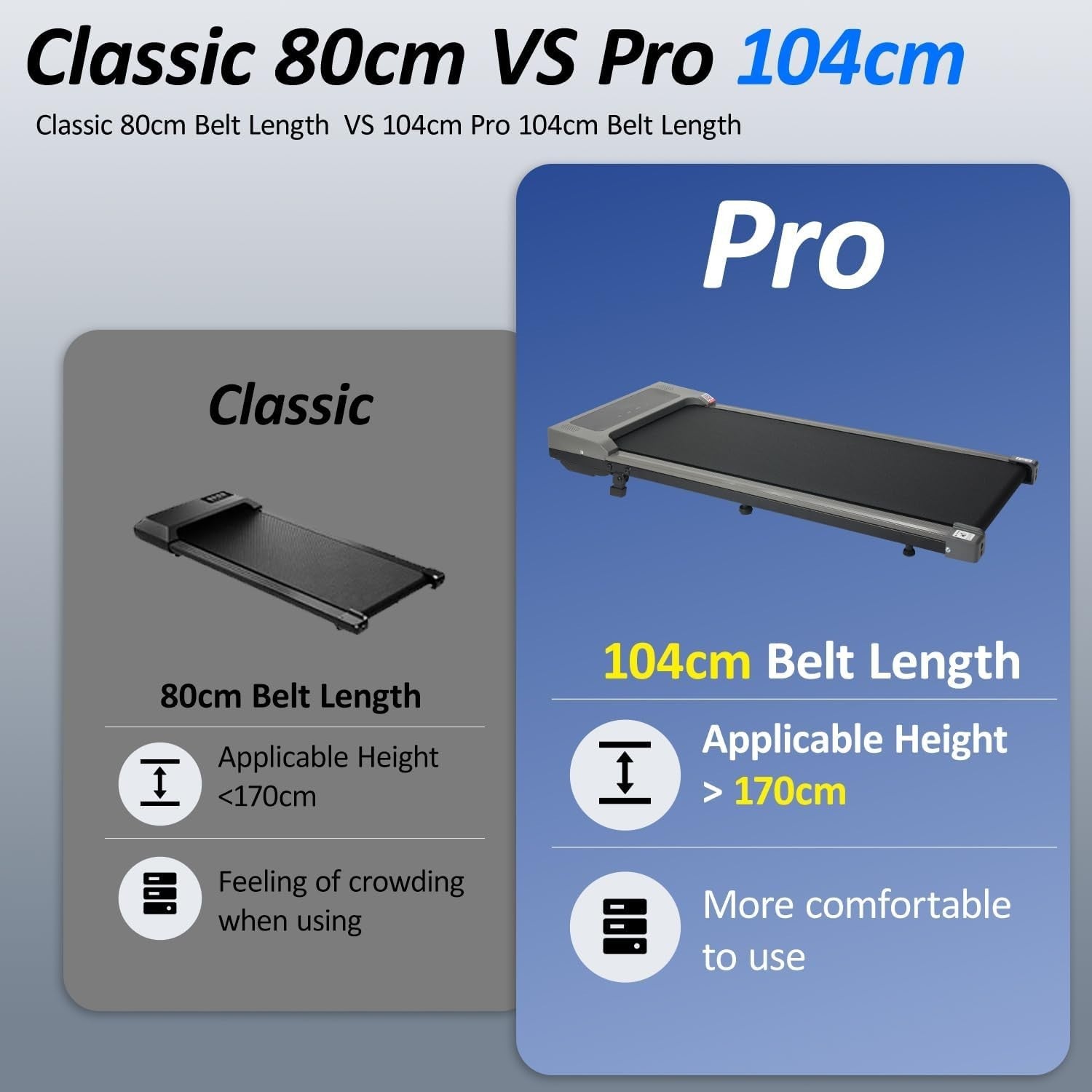 Under Desk Treadmill 1-12km/h Foldable Walking Pad with Bluetooth Speaker