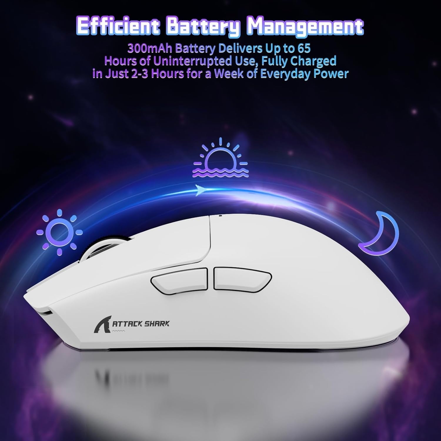 Wireless Gaming Mouse 22000 DPI 65H Battery BT 2.4G USB White