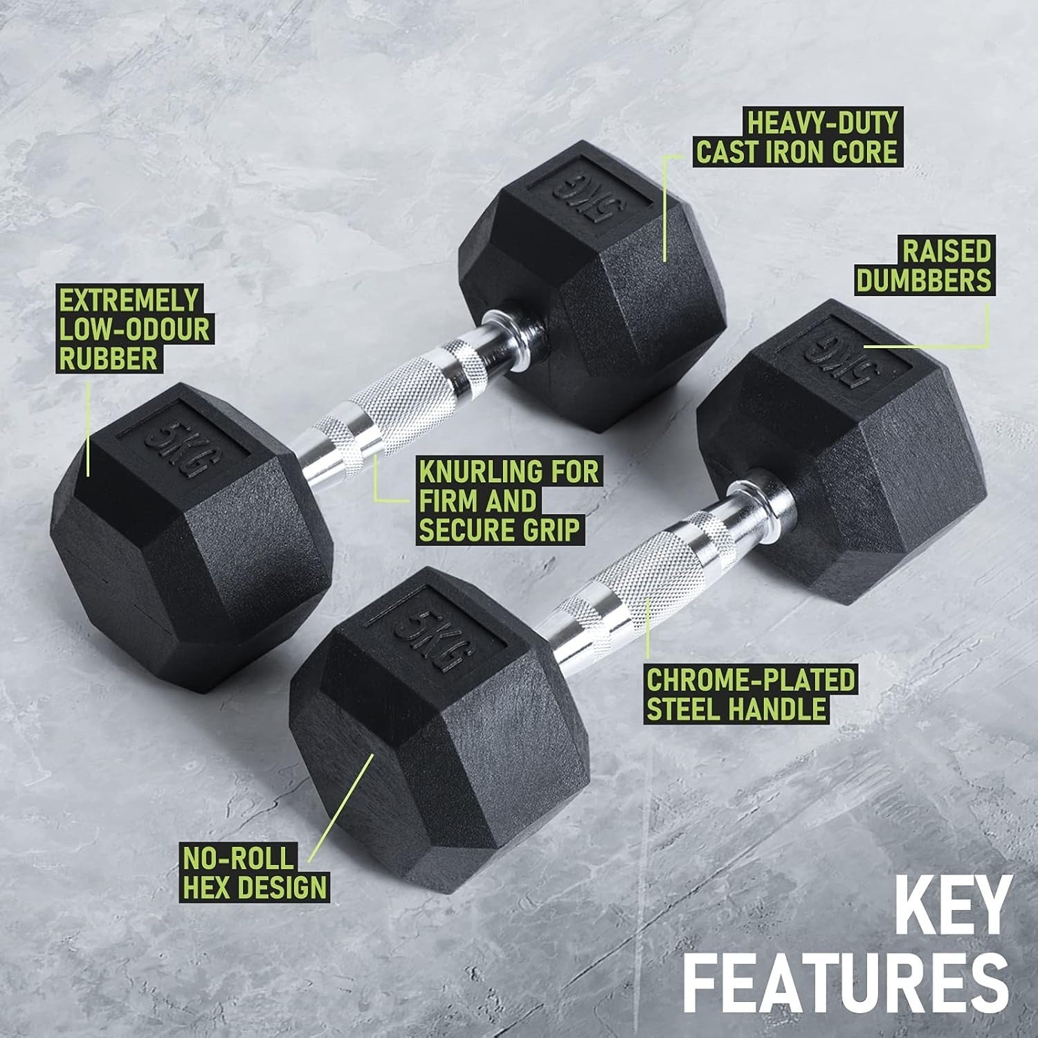 Odourless Hex Dumbbells Rubber Coated Anti Roll 2.5–30kg Gym Weights