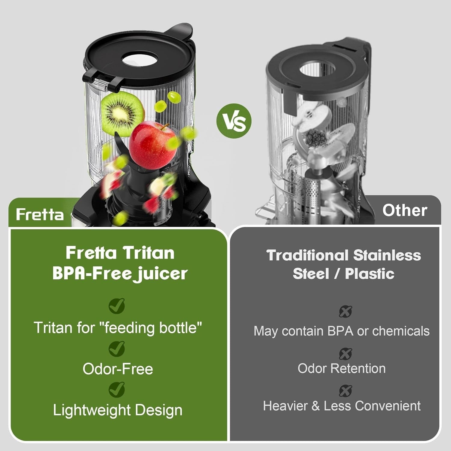 Cold Press Juicer 135mm Feed Chute Self Feeding Hopper Quiet 250W
