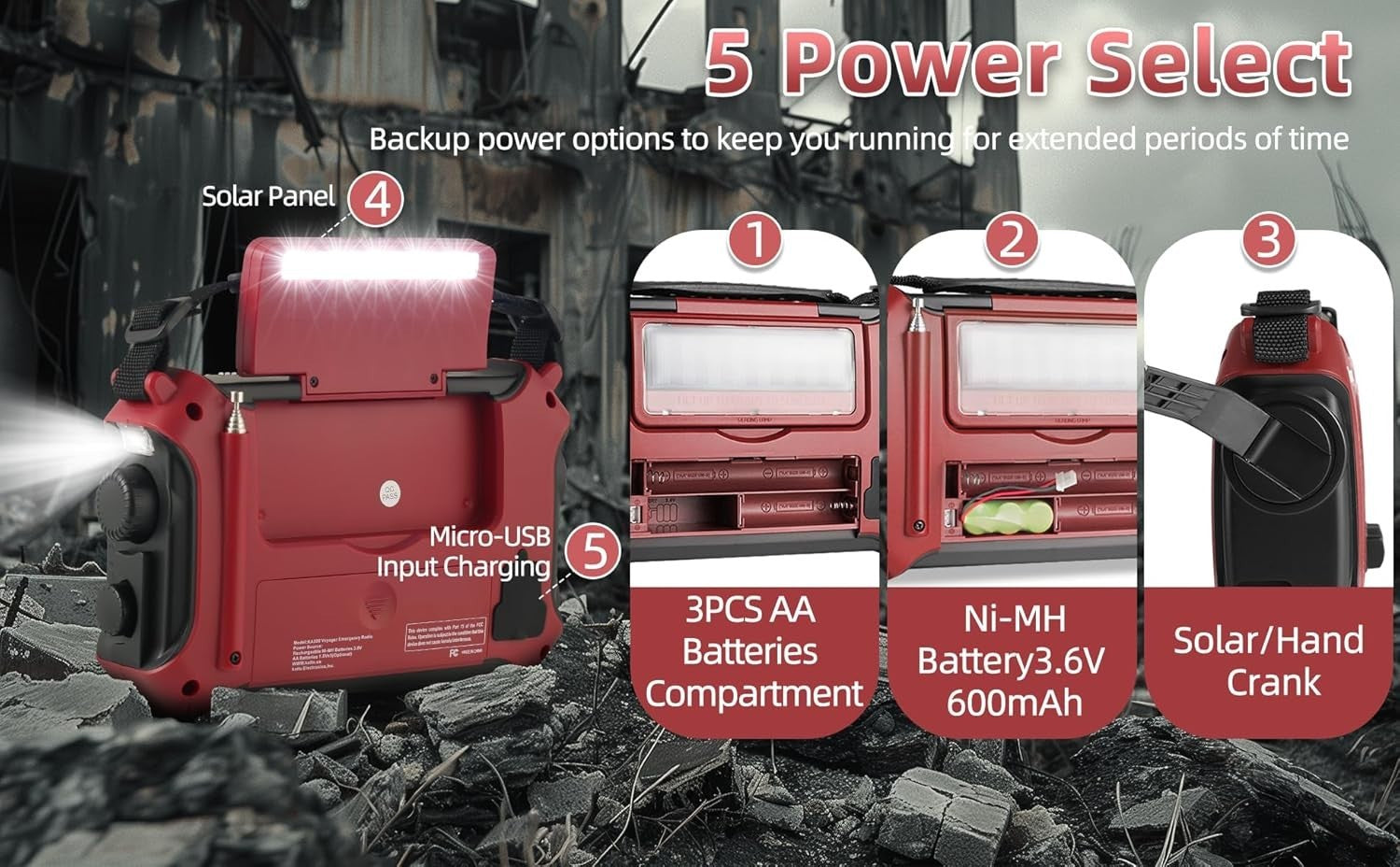 Emergency Weather Alert Radio Solar Hand Crank AM FM SW 7 Band Red