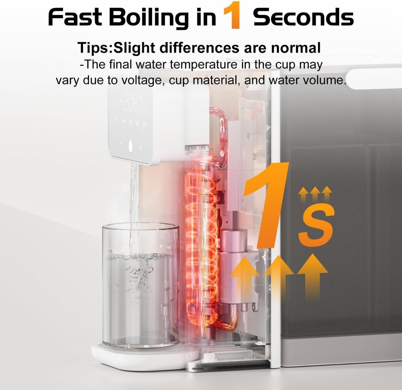Instant Hot Water Dispenser 3L Touch Control Adjustable Temp Volume BPA Free