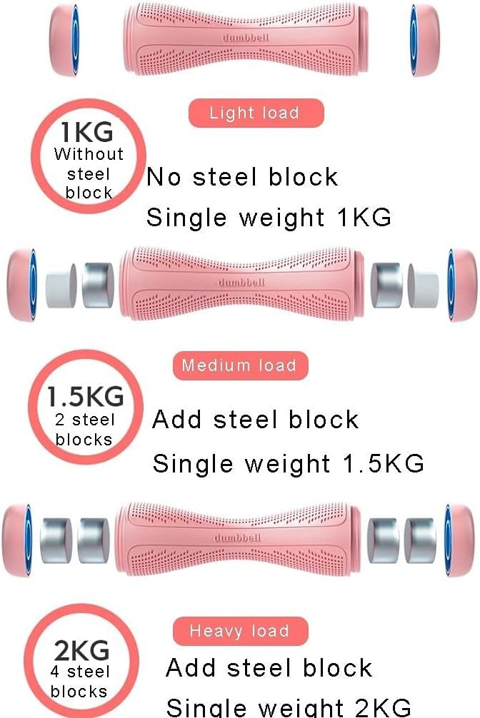 Adjustable Dumbbell Weights Pair 2KG Anti Slip Hand Weights Home Gym