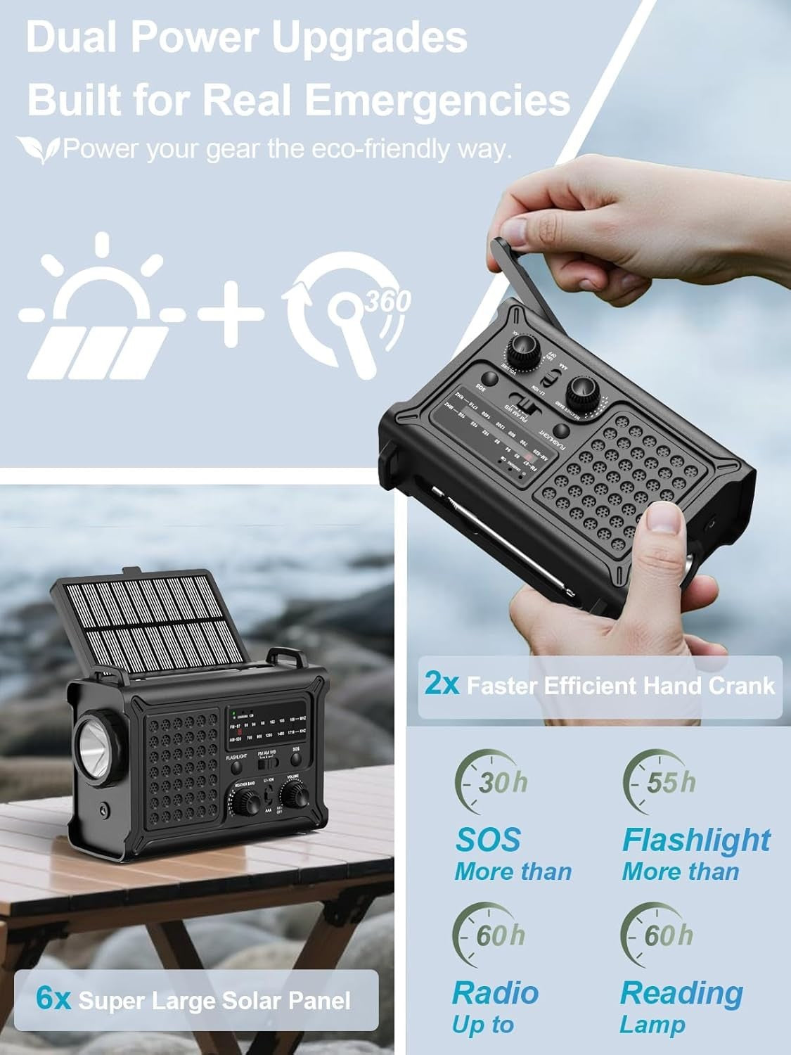 Emergency Wind-Up Solar Radio FM/AM 12000mAh SOS Alarm Torch