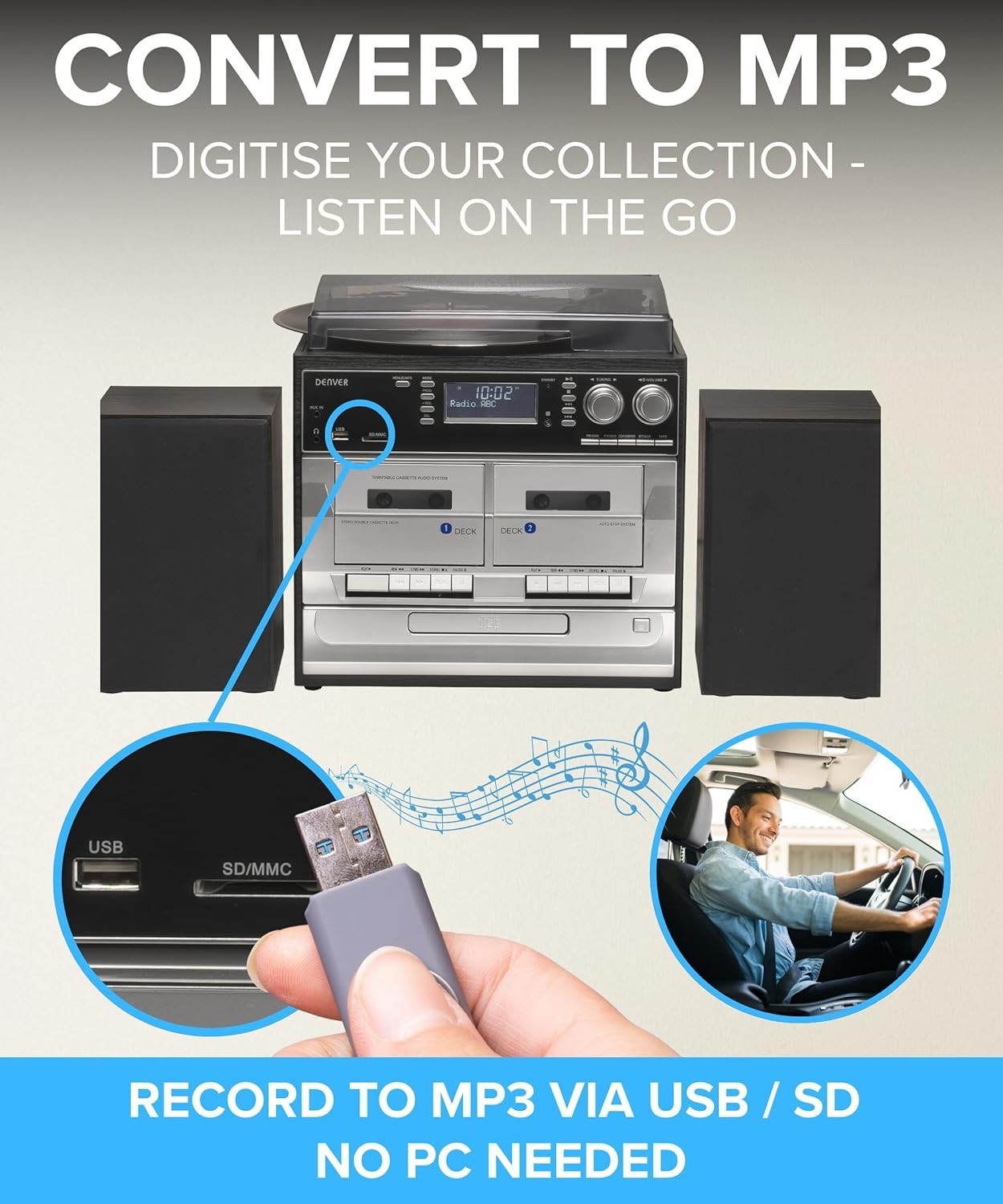 Record Player Turntable Cassette CD Hi-Fi System USB Recording DAB/FM Radio