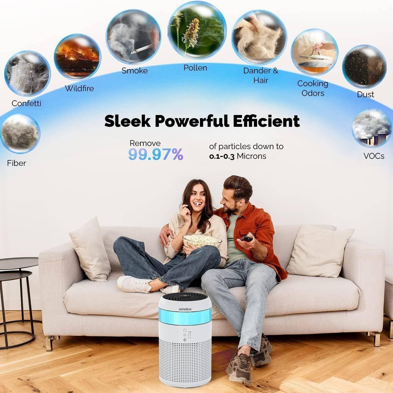 Mini HEPA Air Purifier Bedroom Quiet 18dB Pet Allergy Desktop
