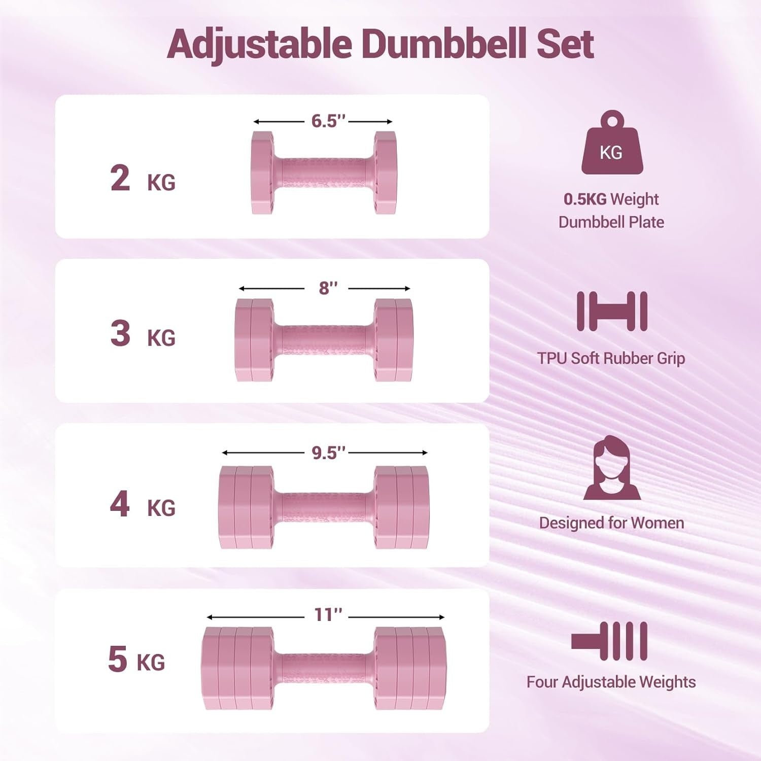 Adjustable Dumbbell Set 2–5KG Each Non-Slip Hand Weights Home Gym Women