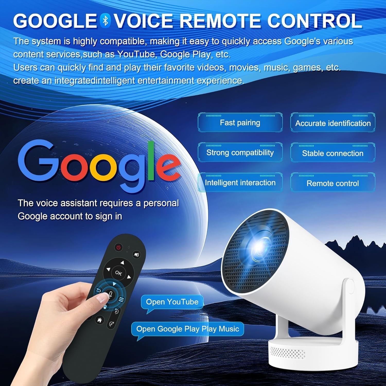 Android WiFi 6 Mini Projector 4K Support Motorized Focus 180° Portable