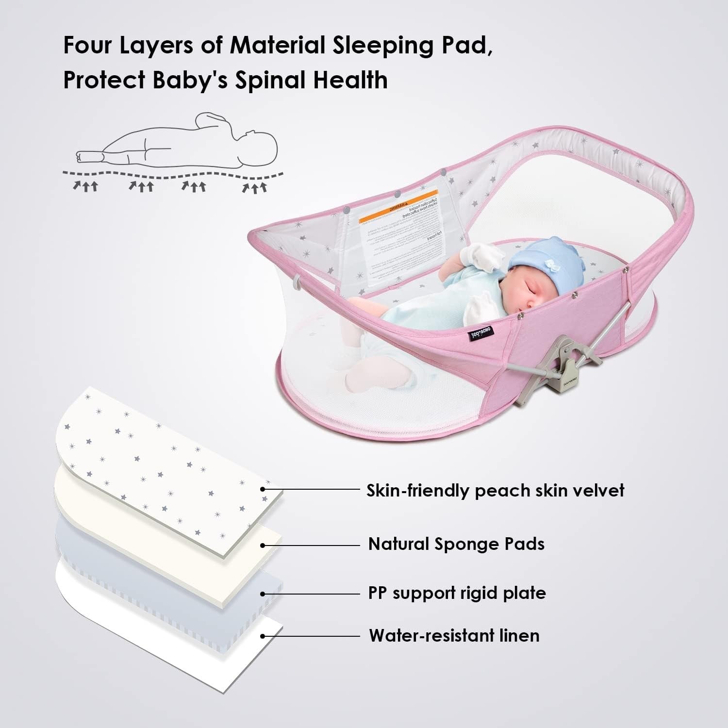 Portable Baby Travel Bassinet Crib with Mattress Foldable Cot & Canopy Pink
