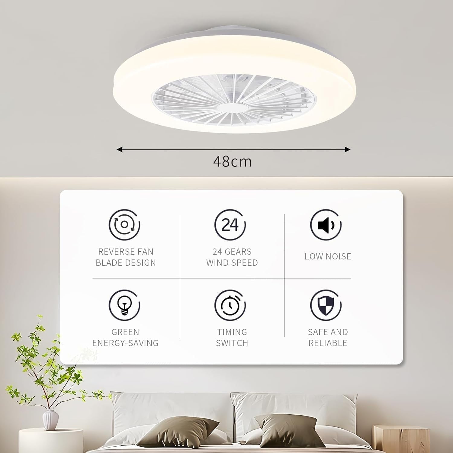 48CM RGB Ceiling Fan Light, 3 Colors, Dimmable LED, 40W, Remote Control