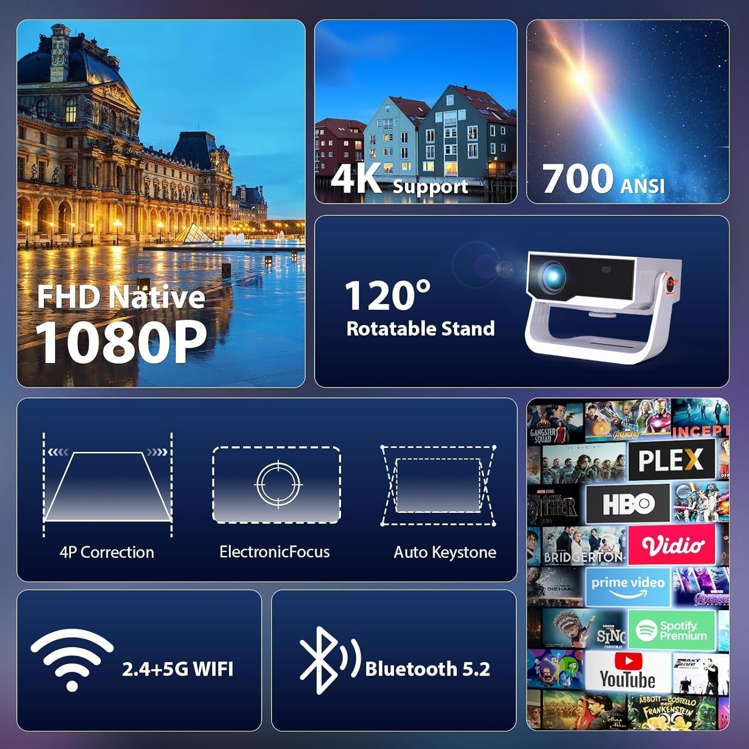 Smart WiFi 6 Movie Projector 1080P 4K Ready Bluetooth Auto Keystone 32K
