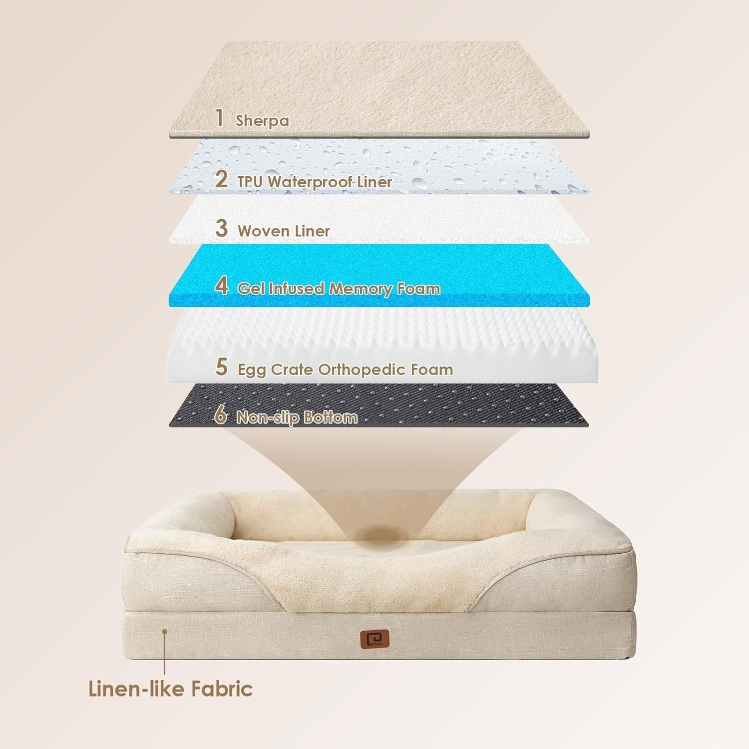 Giant XXXL Memory Foam Dog Bed Orthopedic Waterproof 132x104x20cm
