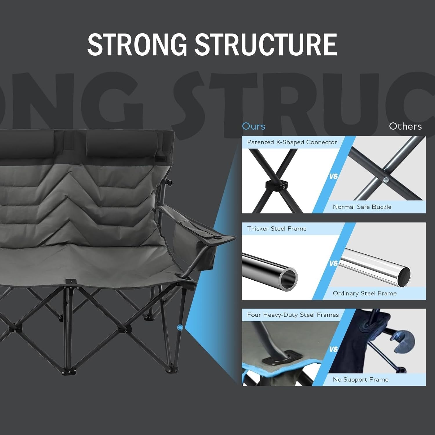 2 Seat Folding Padded Camping Chair 650lbs Heavy Duty Sofa with Cup Holders