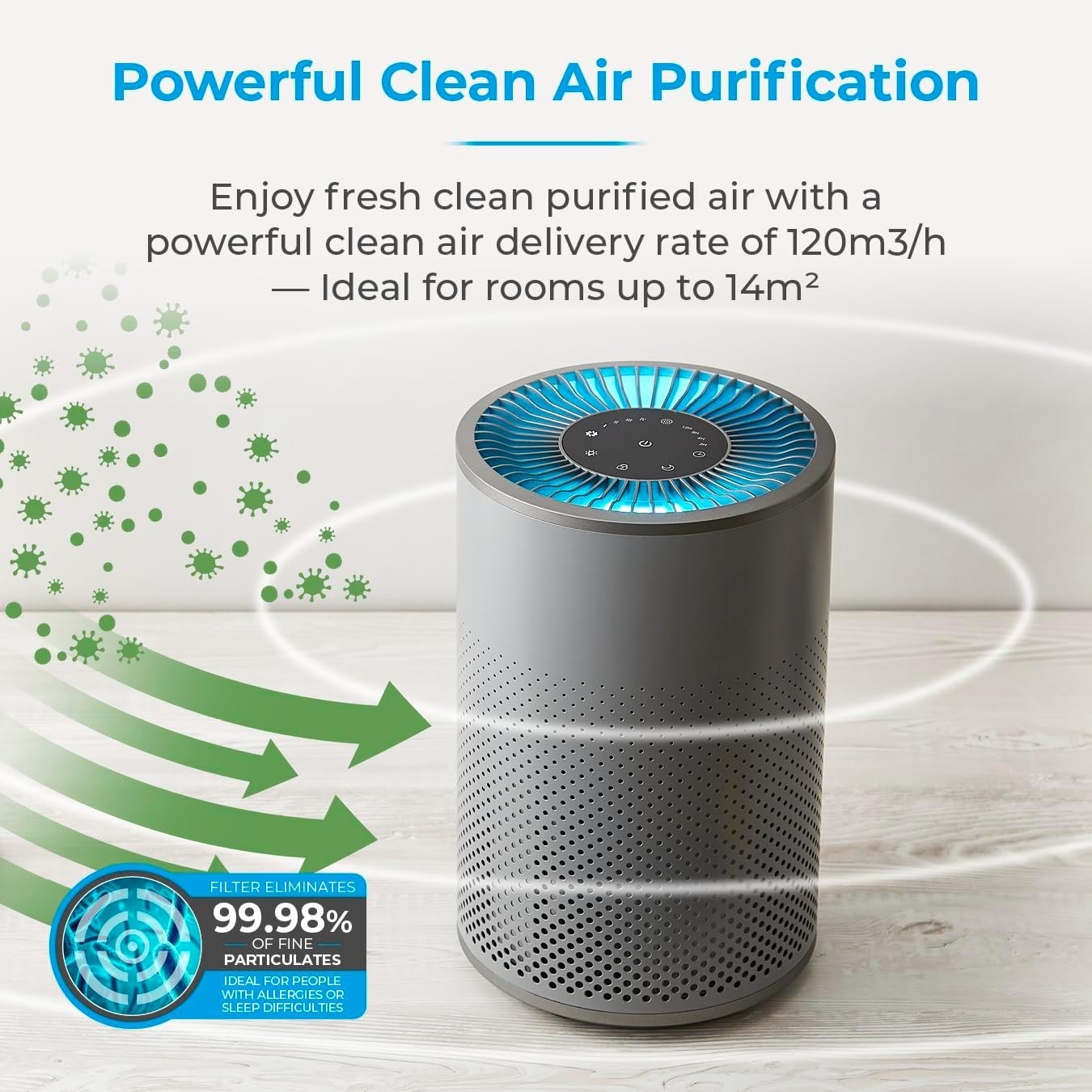 Quiet Desktop HEPA 13 Air Purifier for Allergies Sleep Mode Timer 14m²
