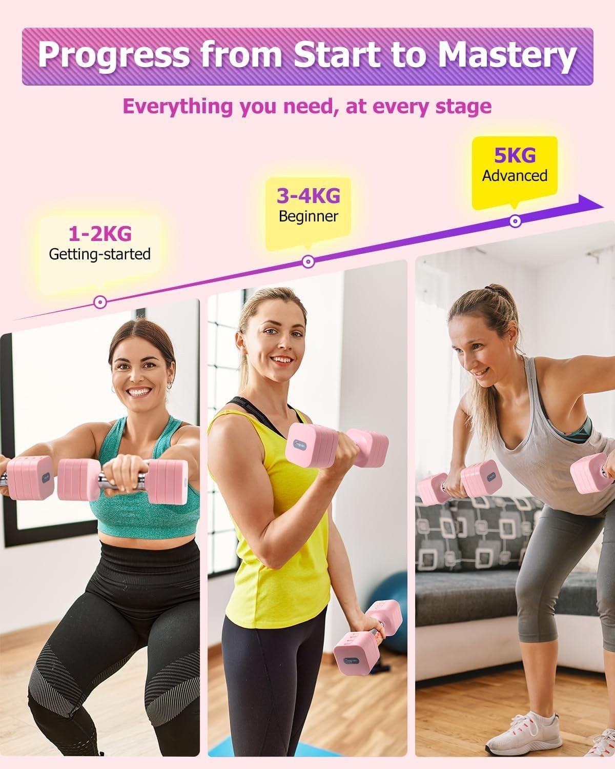 10kg Adjustable Dumbbell Set 2x5kg Non-Roll Home Gym Hand Weights