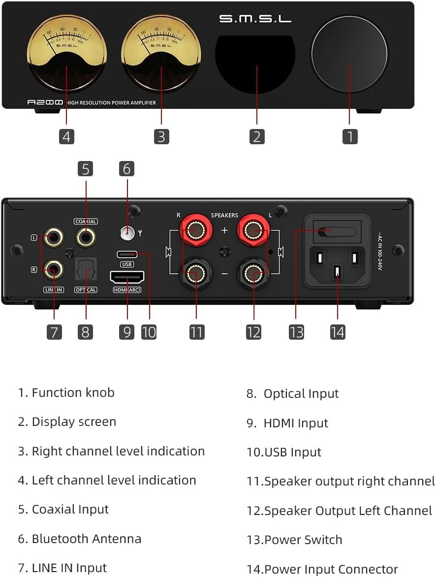 140W Bluetooth 5.0 Stereo Amplifier HiFi ARC Optical USB HDMI