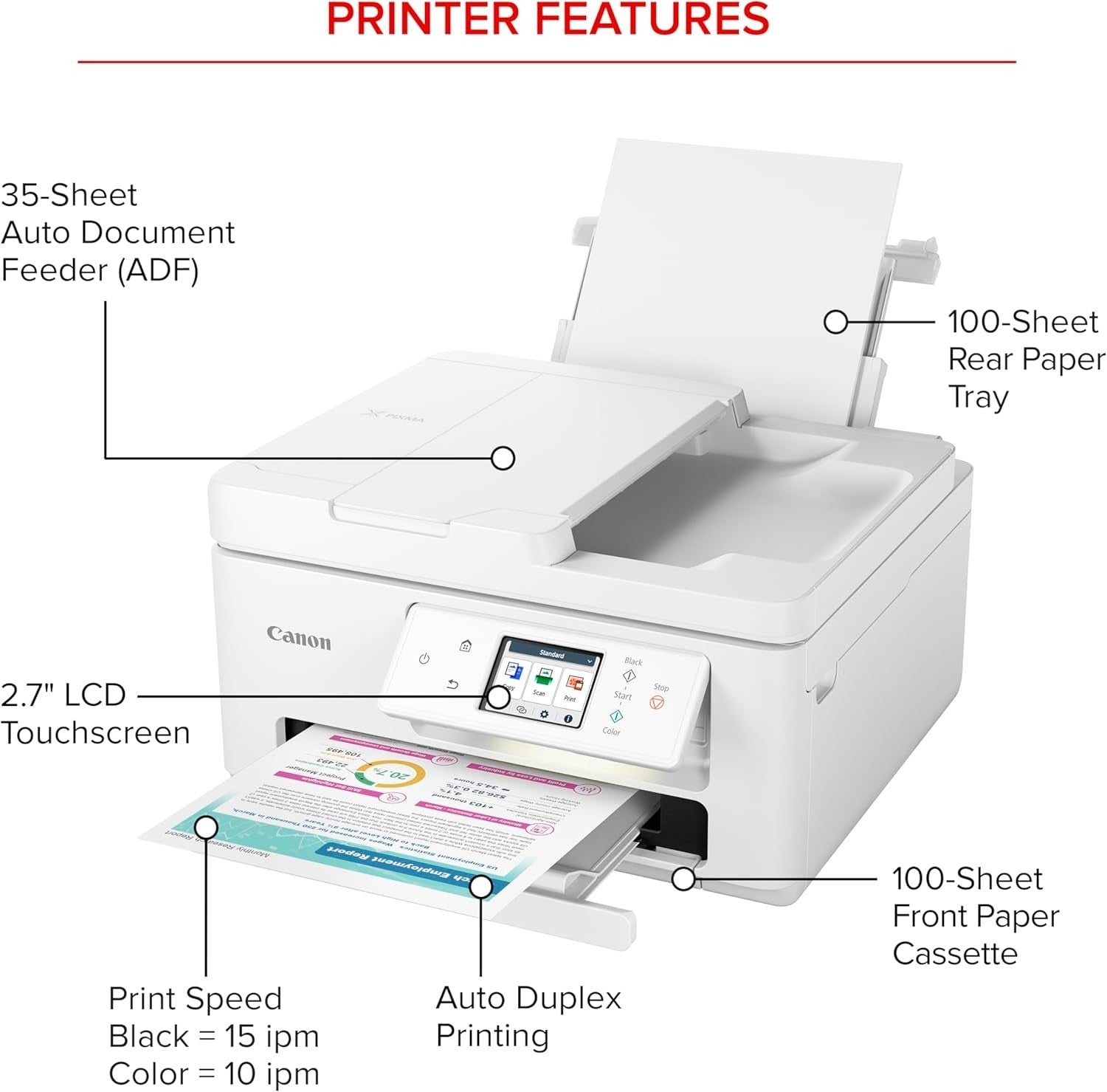 Wireless Home All-in-One Printer | Scan, Copy, Colour Print, Duplex