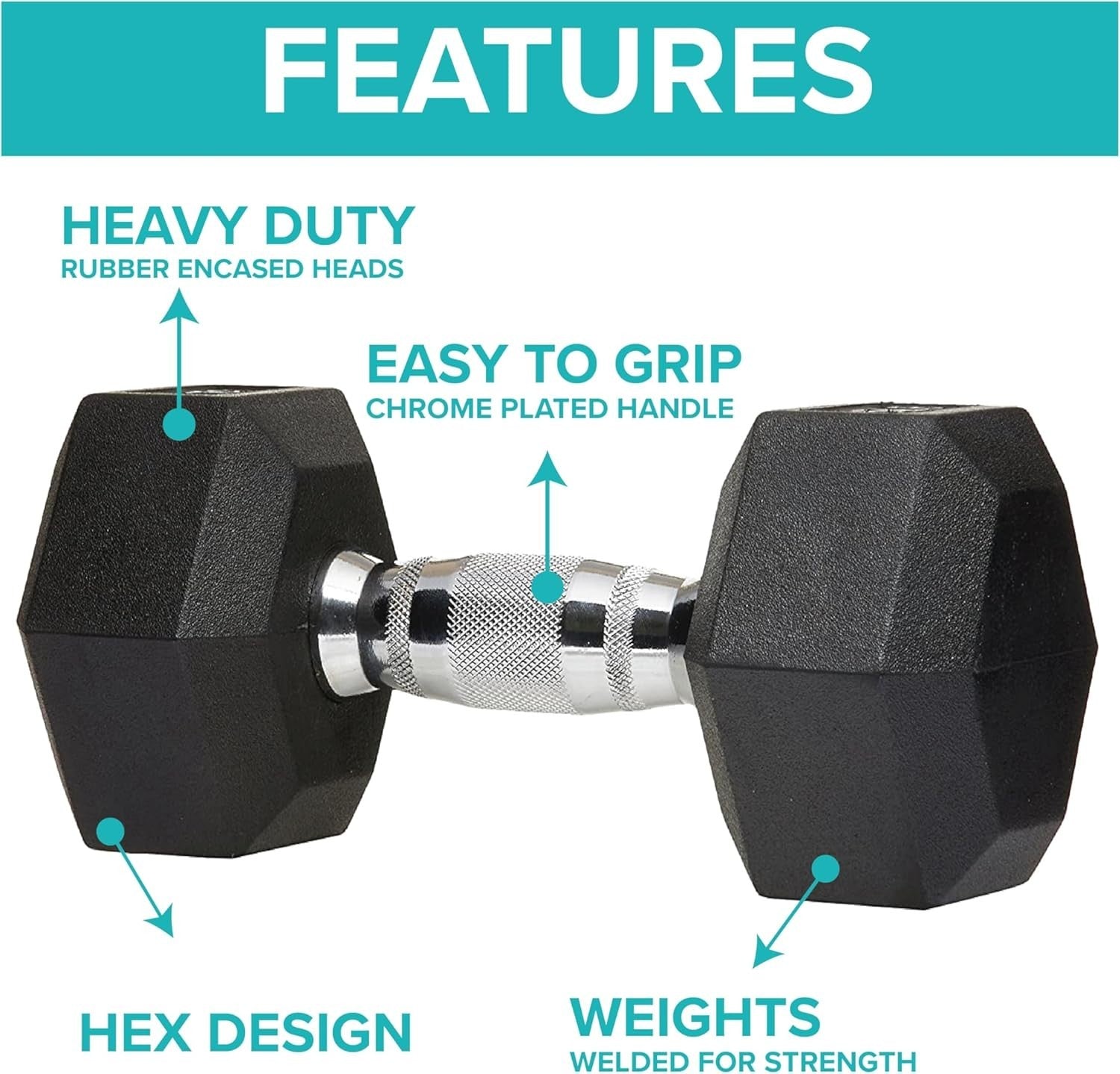 Hex Dumbbells Pair 2.5kg–60kg Rubber Coated Anti Roll Home Gym Weights