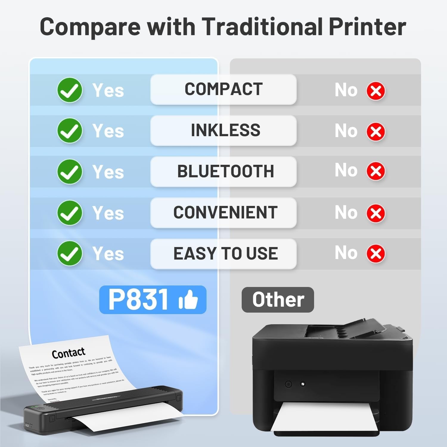 Portable A4 Thermal Printer 300DPI Wireless USB Invoice Travel