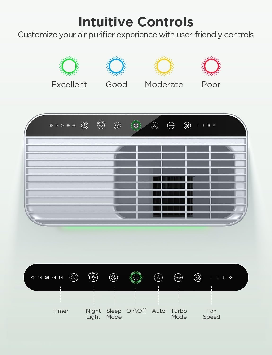 Smart HEPA Air Purifier Large Room 97m² PM2.5 Auto Alexa Quiet