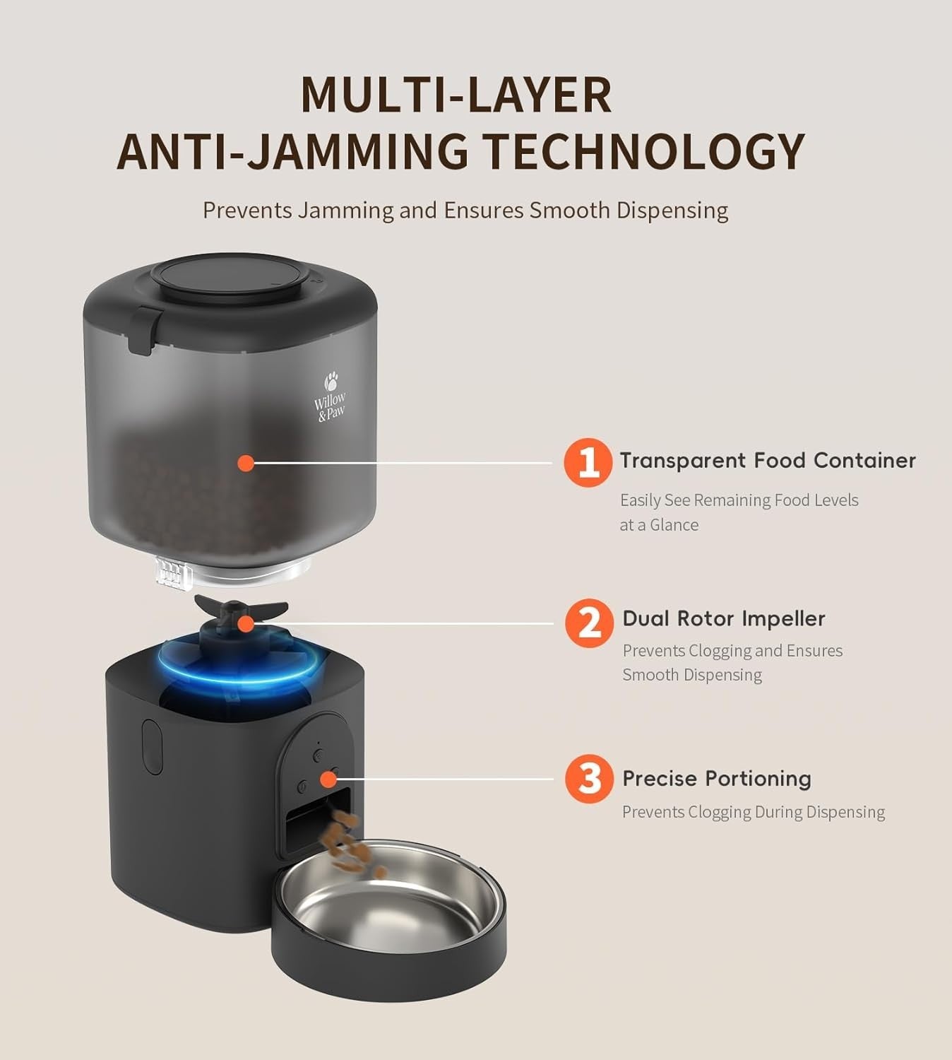 Smart Pet Feeder & Water Fountain WiFi App Control 4.5L Auto Feeding